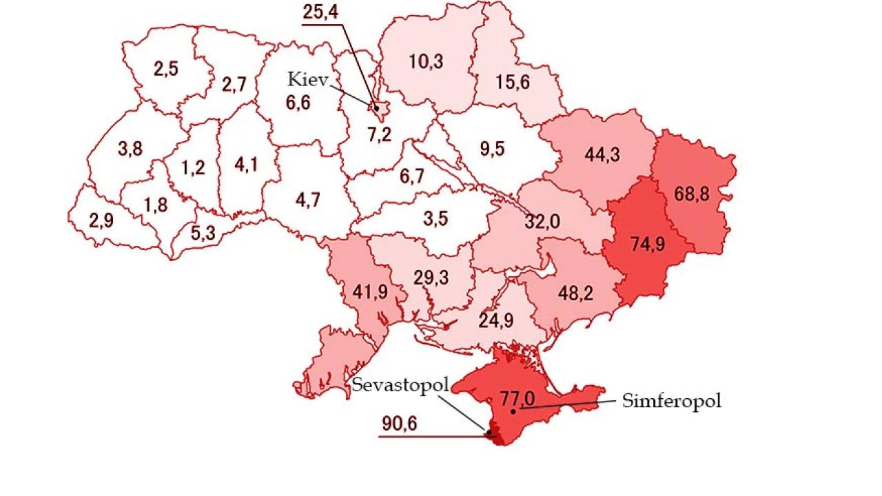 Andel av befolkningen i Ukraina som har ryska som modersmål. Från 2001.